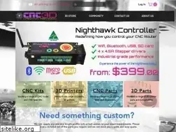 Sites similar to cnc3d.com.au