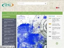 Sites similar to cnc3ds.com