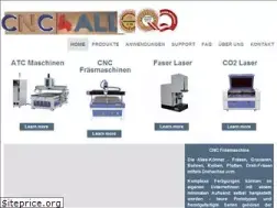 Sites similar to cnc4all.at