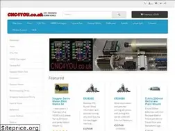 Sites similar to cnc4you.co.uk
