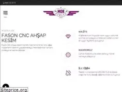 Sites similar to cncahsapkesim.org