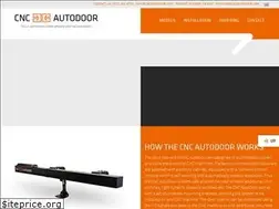 Sites similar to cncautodoor.com