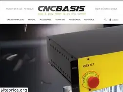 Sites similar to cncbasis.com