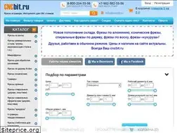 Sites similar to cncbit.ru