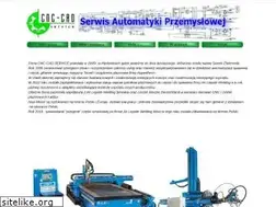 Sites similar to cnccad.pl