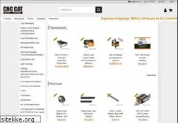 Sites similar to cnccat.com