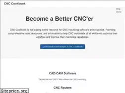 Sites similar to cnccookbook.com