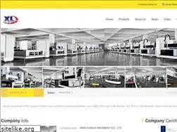 Sites similar to cncfiberlasers.com