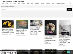 Sites similar to cncfile.net