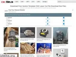 Sites similar to cncfiles.co