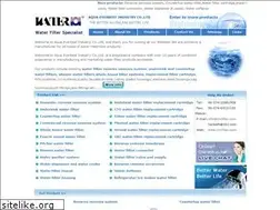 Sites similar to cncfilter.com