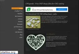 Sites similar to cncgcode.weebly.com