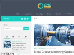 Sites similar to cncguides.com