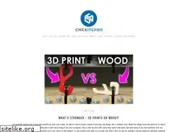 Sites similar to cnckitchen.com