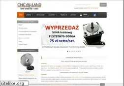 Sites similar to cncland.pl