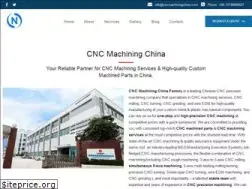 Sites similar to cncmachiningchina.com