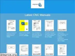 Sites similar to cncmanuals.com