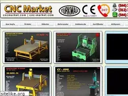 Sites similar to cncmarket.com