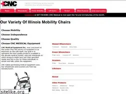 Sites similar to cncmedicalequipment.com