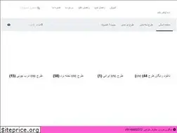 Sites similar to cncmodel.art