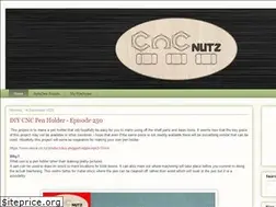 Sites similar to cncnutz.com