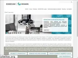 Sites similar to cncobrabeni.cz