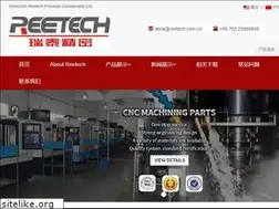 Sites similar to cncparts.com.cn