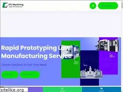 Sites similar to cncpartsxtj.com