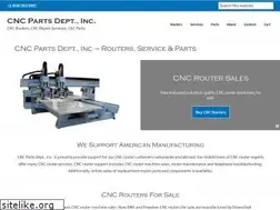 Sites similar to cncpd.com