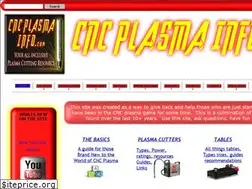 Sites similar to cncplasmainfo.com
