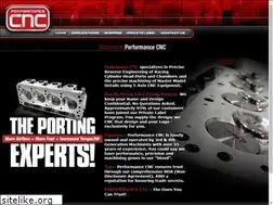 Sites similar to cncport.com