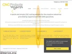 Sites similar to cncprojects.co.uk