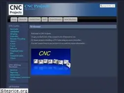Sites similar to cncprojects.net
