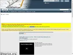 Sites similar to cncprovn.com