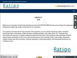 Sites similar to cncration.com