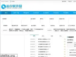 Sites similar to cncrk.com