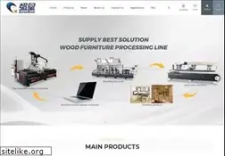 Sites similar to cncrouter.cn