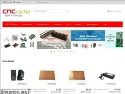 Sites similar to cncrouter.gr
