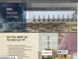 Sites similar to cncroutercutting.com