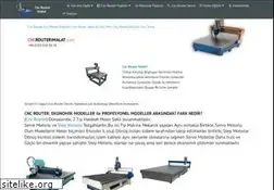Sites similar to cncrouterimalat.com