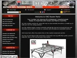 Sites similar to cncrouterparts.com