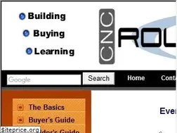 Sites similar to cncroutersource.com
