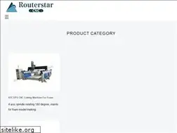 Sites similar to cncrouterstar.com