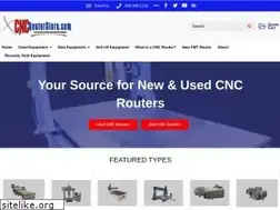 Sites similar to cncrouterstore.com