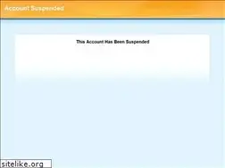 Sites similar to cncrouterworks.com