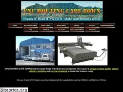 Sites similar to cncrouting.co.za