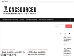 Sites similar to cncsourced.com