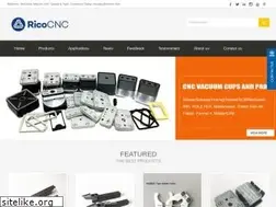 Sites similar to cncsparetools.com