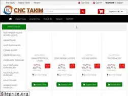 Sites similar to cnctakim.com