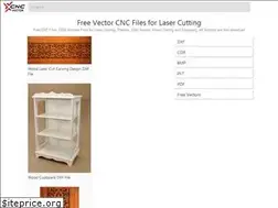 Sites similar to cncvector.co